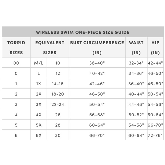 π Wireless Mid Lace Trimmed SwimDress With Brief 4 4X 26 NWT Torrid New! - Picture 5 of 5